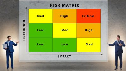 Risk Matrix 400.jpg 2