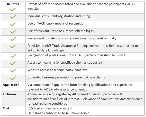 TACR Consultants Benefits.PNG