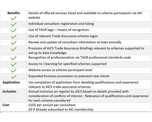 TACR Consultants Benefits.PNG