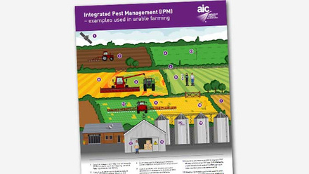 AIC-publication-IPM-farm-infographic.jpg