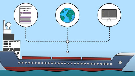 imported-crops-standards-animation-video-still.jpg
