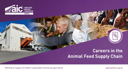 34295 AIC Careers in the animal feed supply chain PPT V2[2]_Page_01.jpg