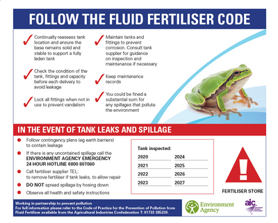 Fluid Fertiliser Code Tank Sticker 2020.png