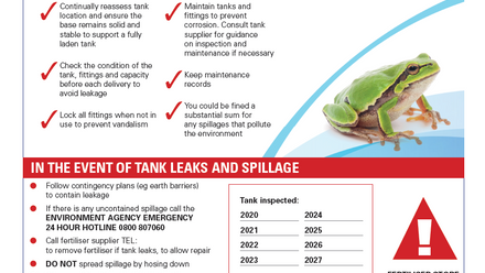 Fluid Fertiliser Code Tank Sticker 2020.png