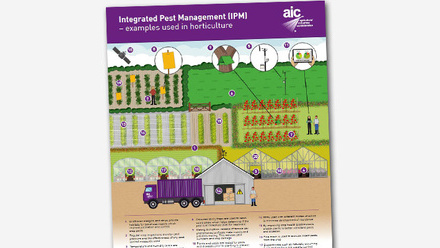 AIC-horticulture-IPM-infographic-thumbnail.jpg